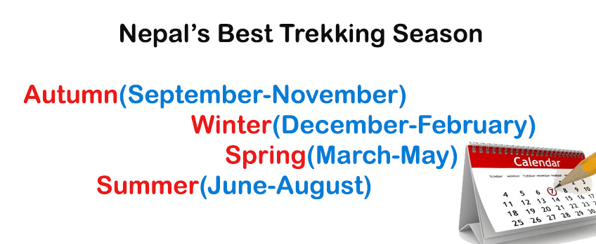 Nepal’s Best Trekking Season